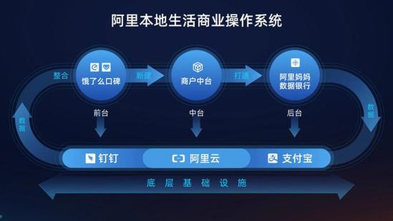 北京长期钟点工怎么找